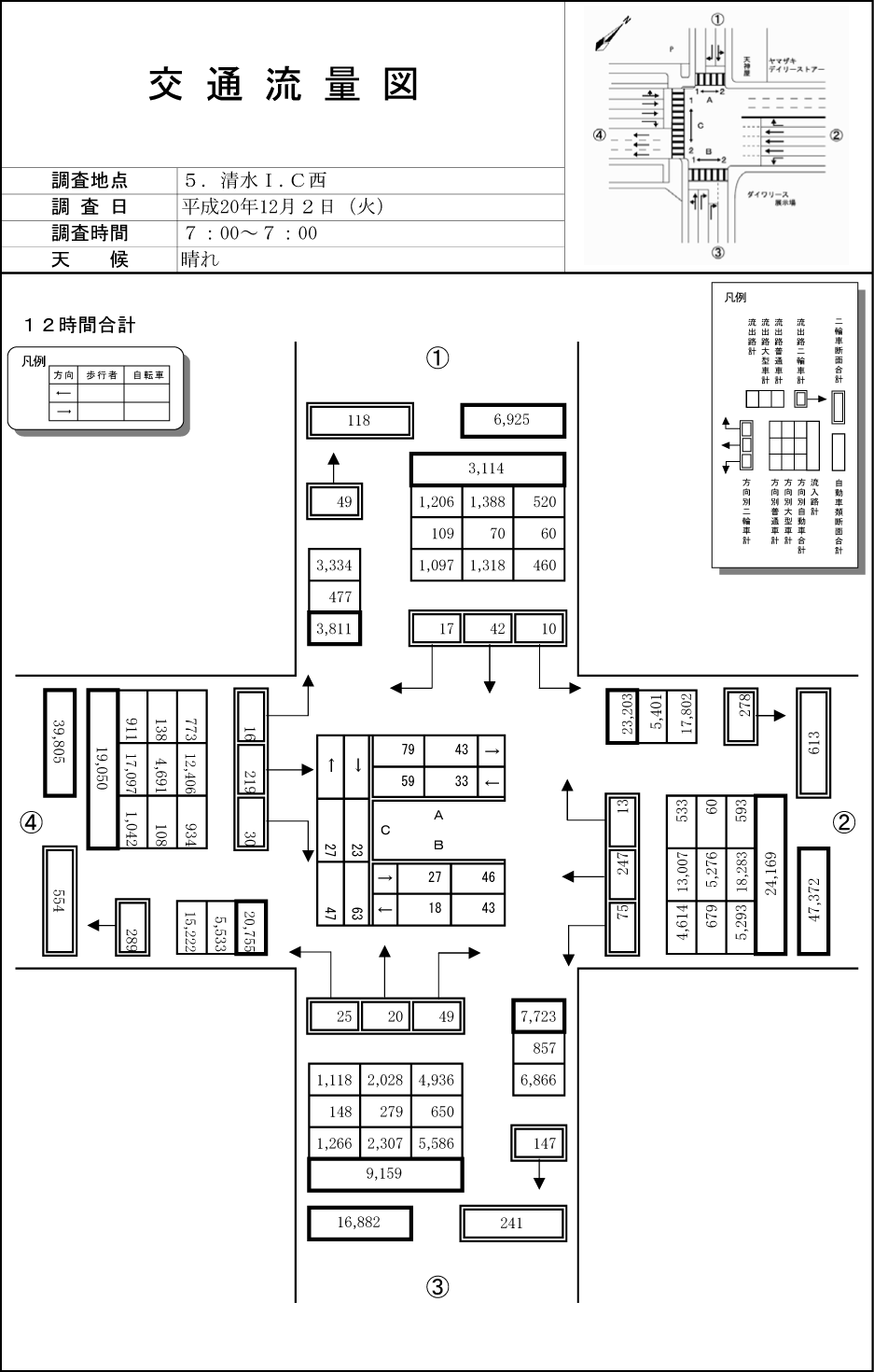 清水I.C西_平成20年度(12h)