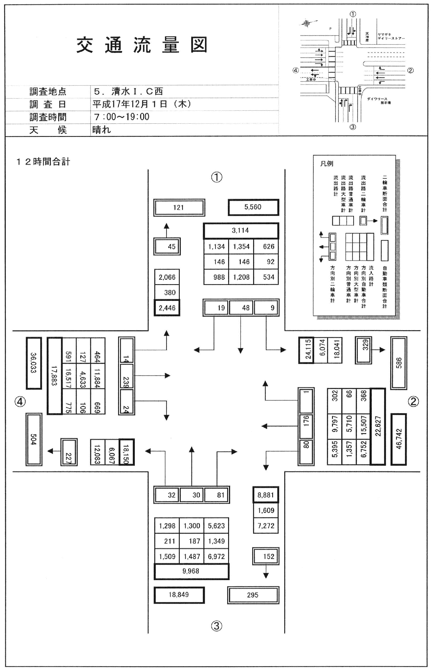 清水I.C西_平成17年度(12h)