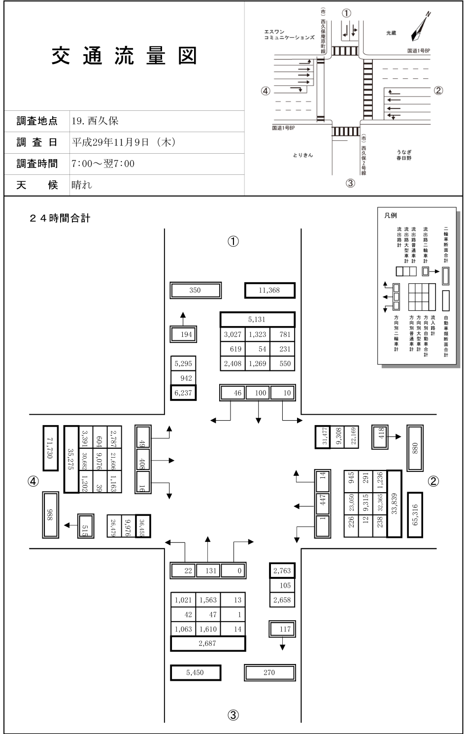西久保_平成29年度(24h)