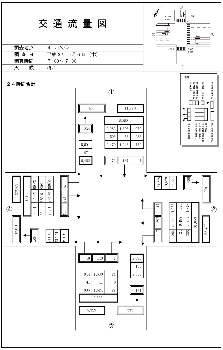 西久保_平成26年度(24h)