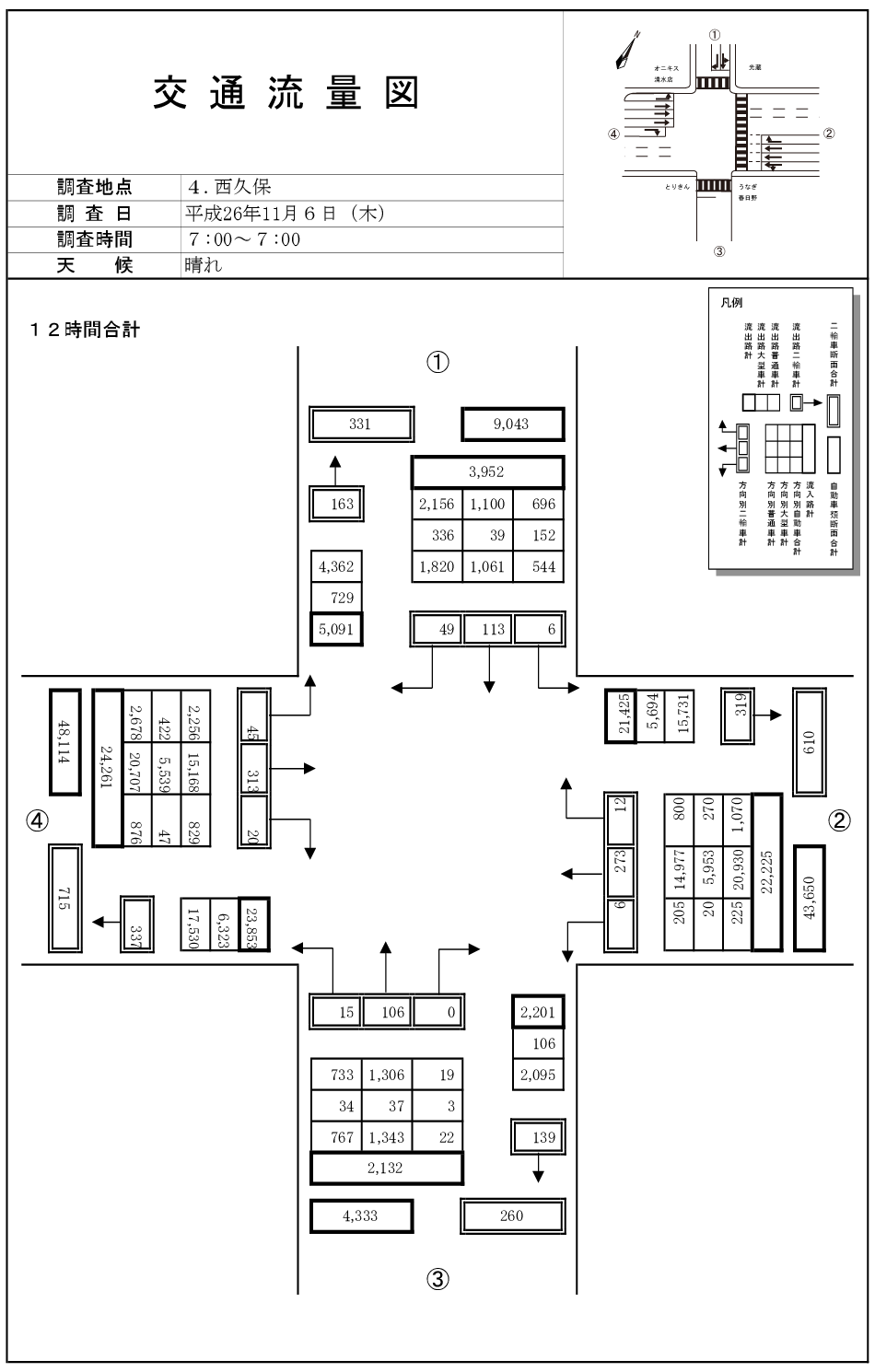 西久保_平成26年度(12h)