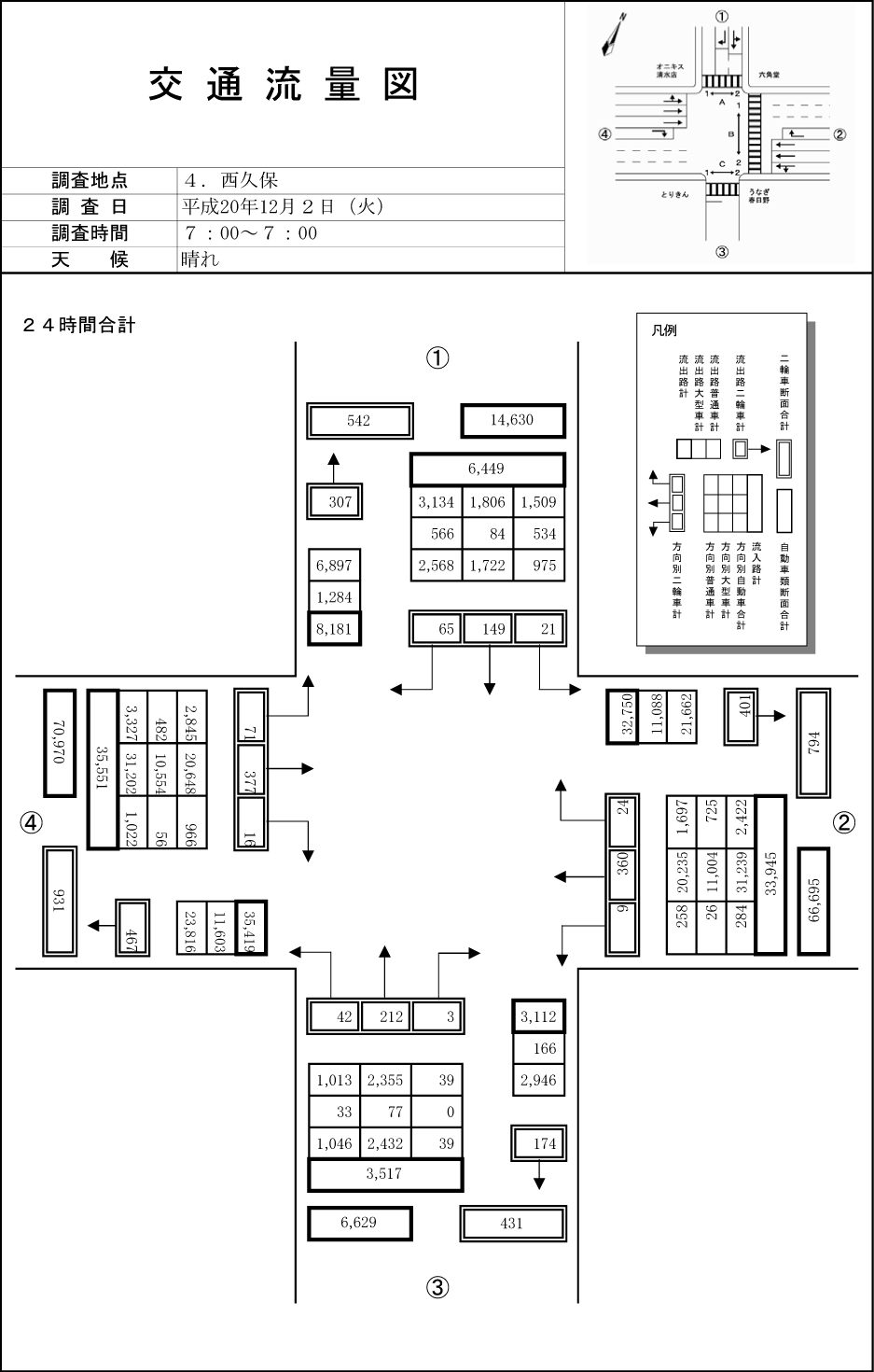 西久保_平成20年度(24h)