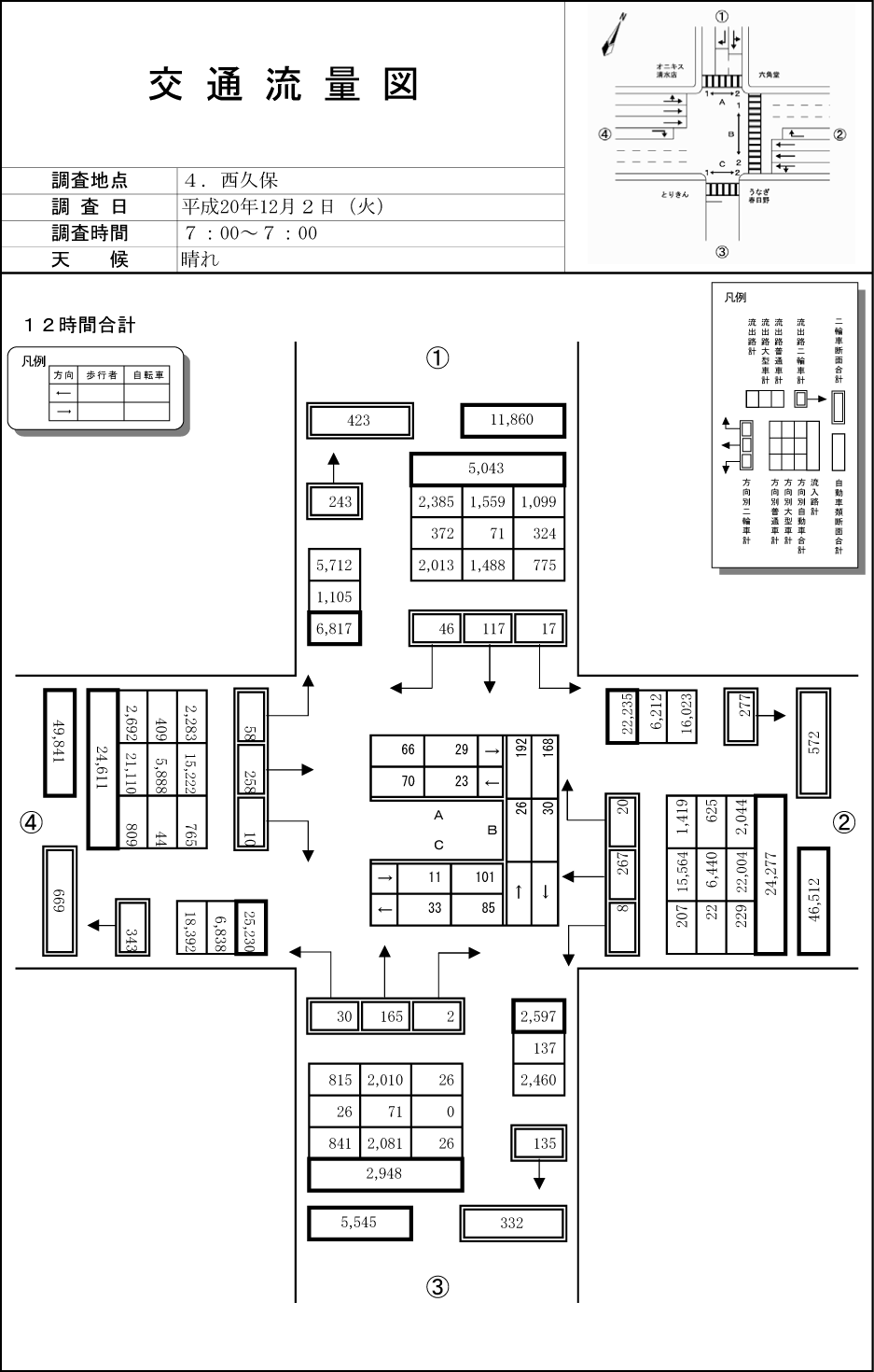 西久保_平成20年度(12h)