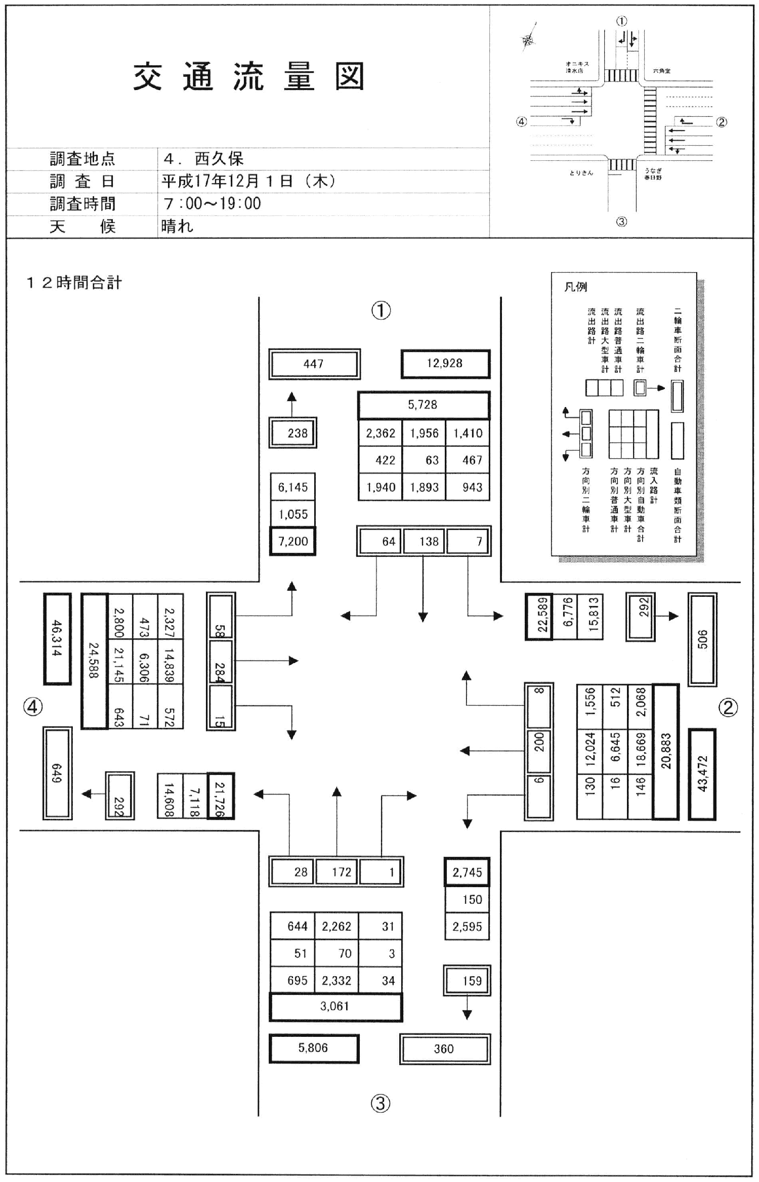 西久保_平成17年度(12h)