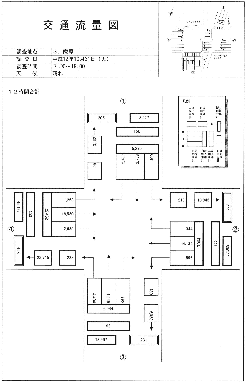 庵原_平成12年(12h)
