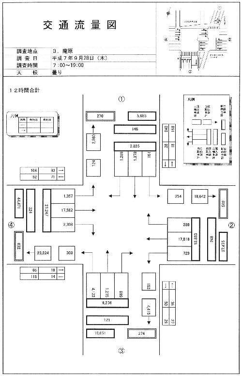 庵原_平成7年度(12h)