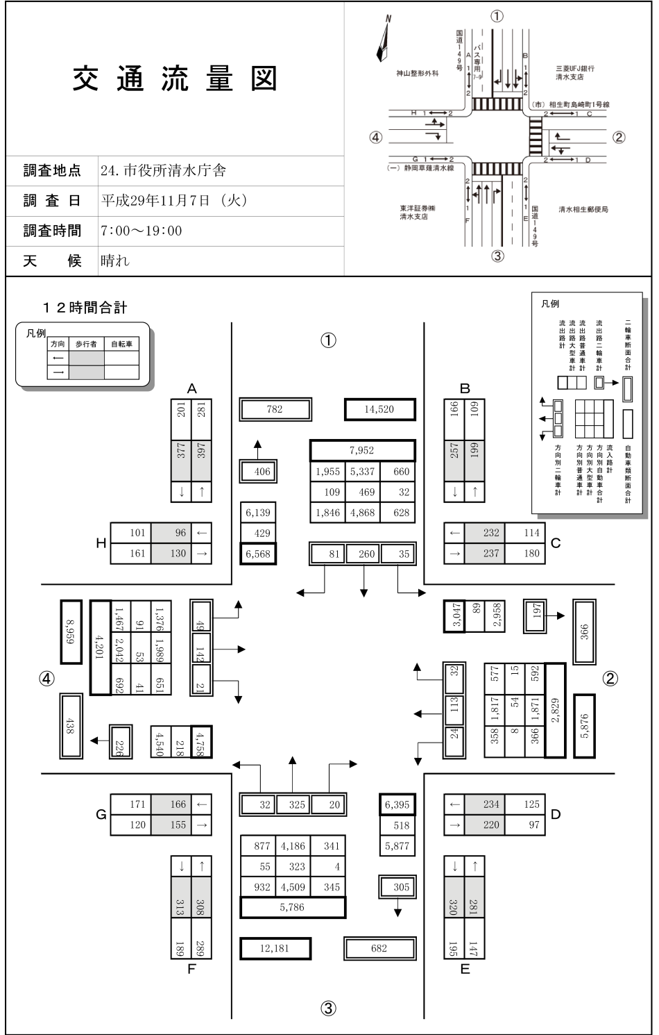 市役所清水庁舎_平成29年度(12h)