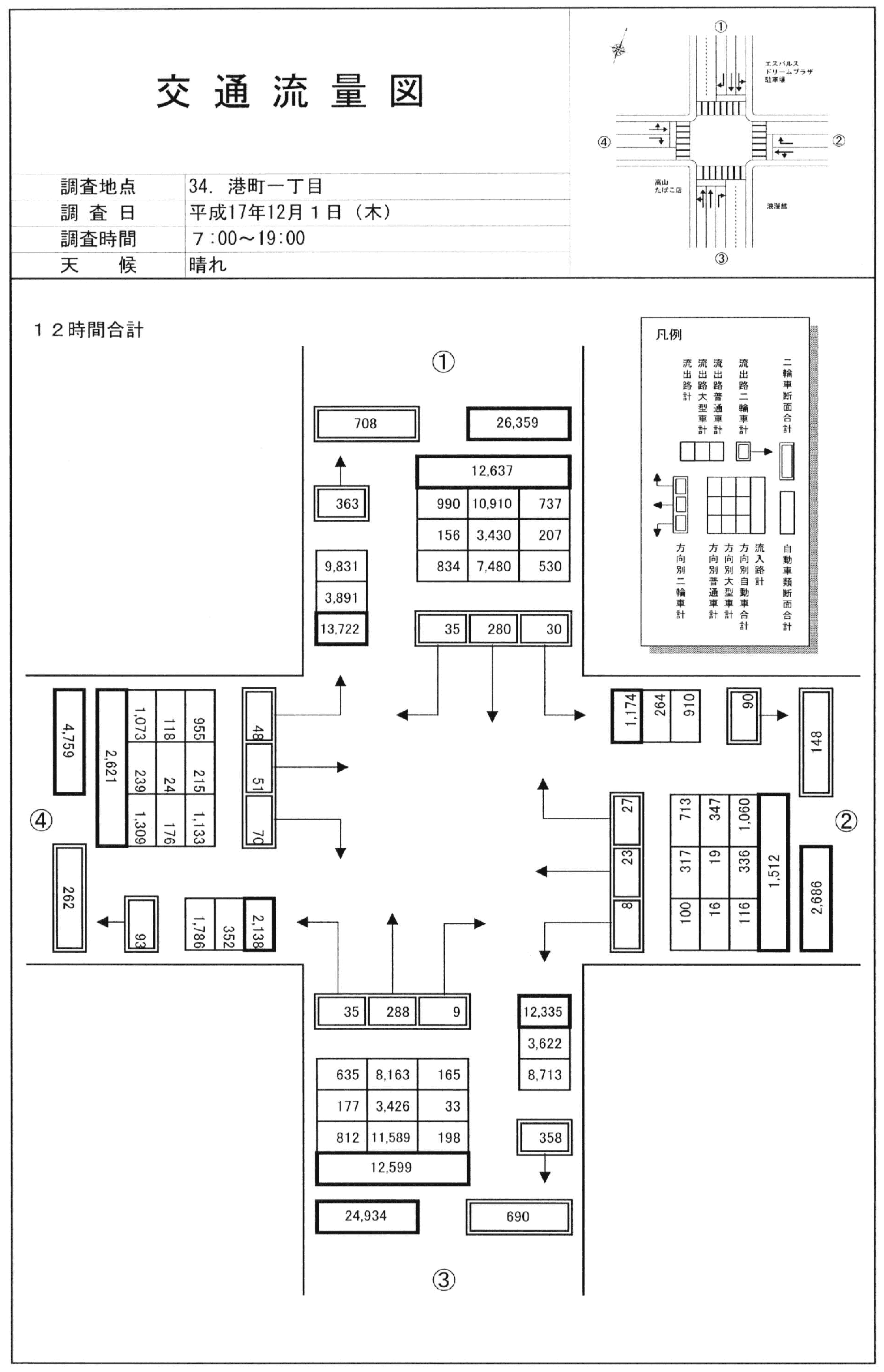 港町_平成17年度(12h)