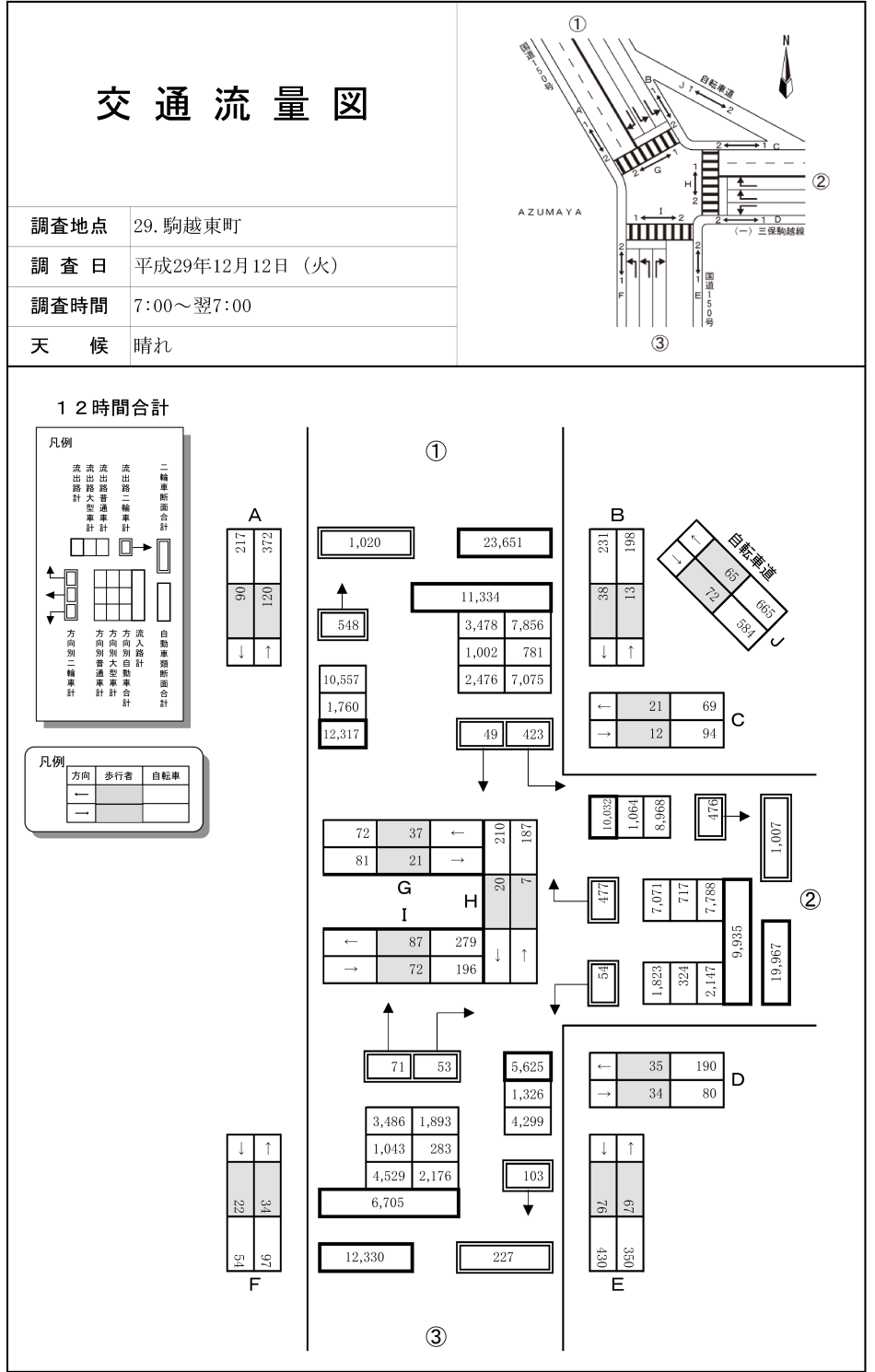 駒越東町_平成29年度(12h)