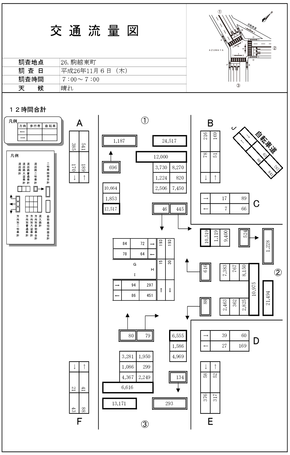 駒越東町_平成26年度(12h)休日