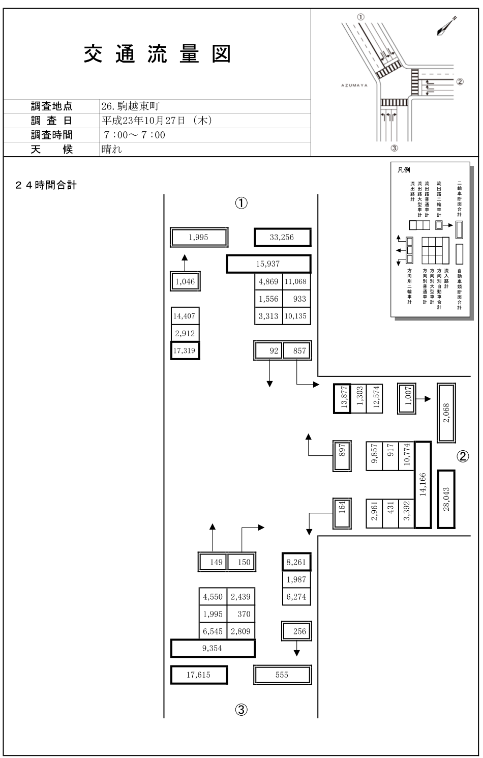 駒越東町_平成23年度(24h)