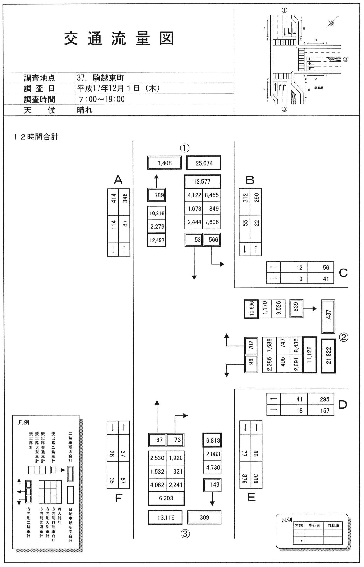 駒越東町_平成17年度(12h)