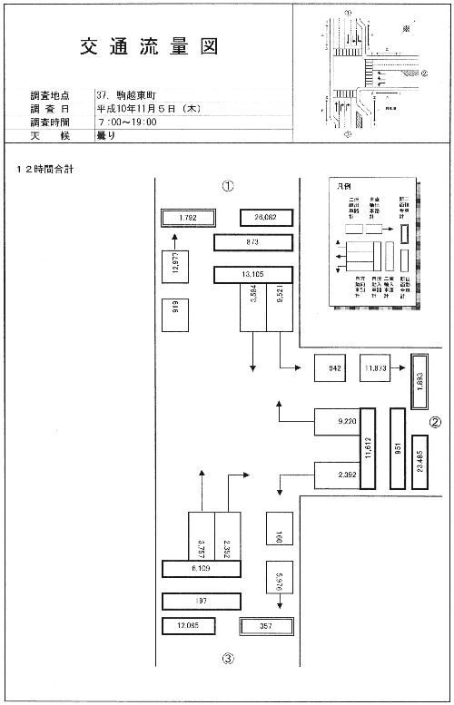 駒越東町_平成10年度(12h)