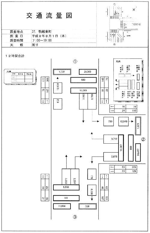 駒越東町_平成8年度(12h)