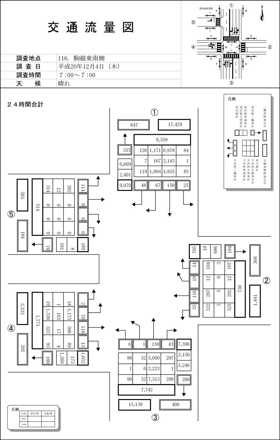 駒越南町_平成20年度(24h)