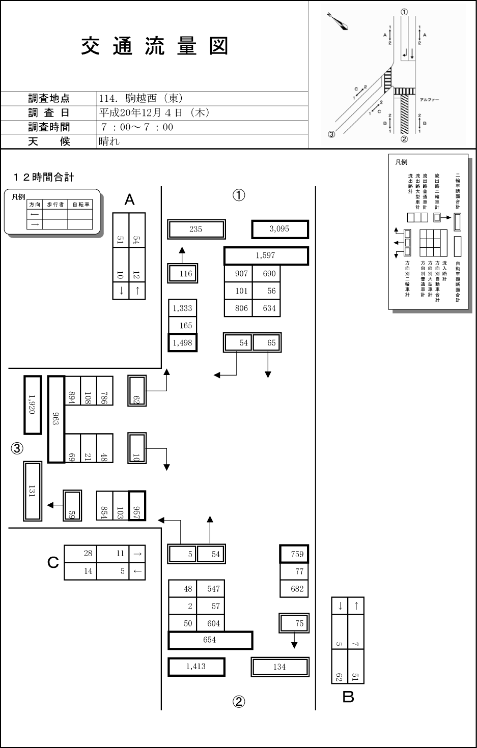 駒越西１丁目_平成20年度(12h)