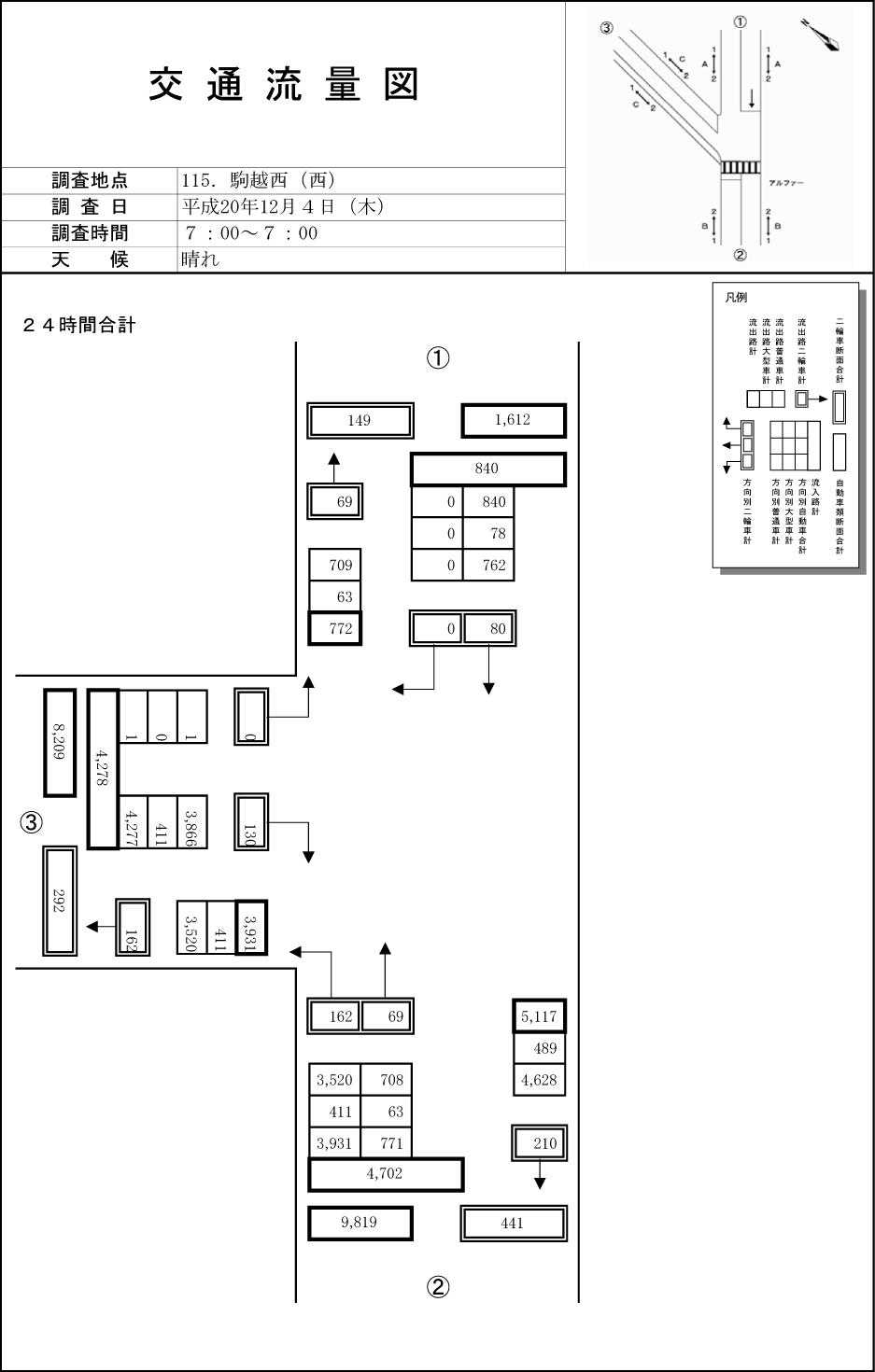 駒越西_平成20年度(24h)
