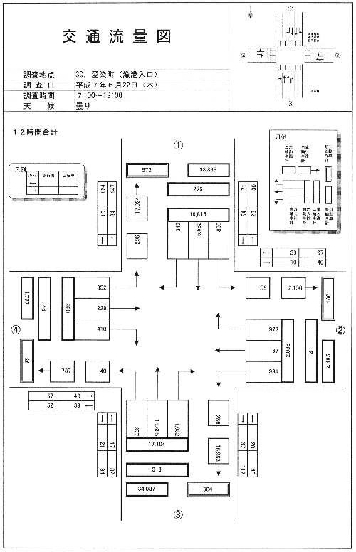 愛染町_平成7年度(12h)