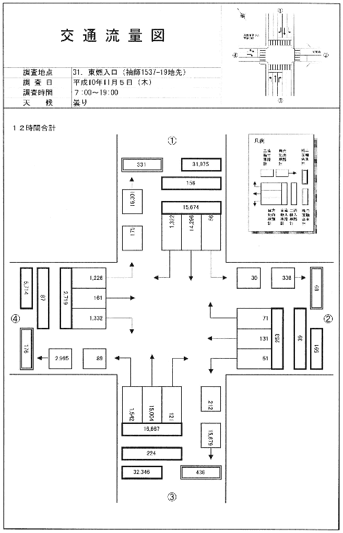 東燃入口_平成10年度(12h)