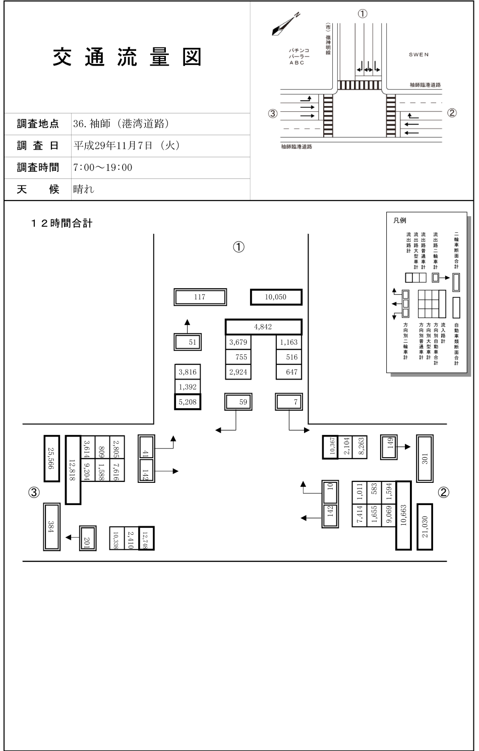 袖師（港湾道路）_平成29年度(12h)