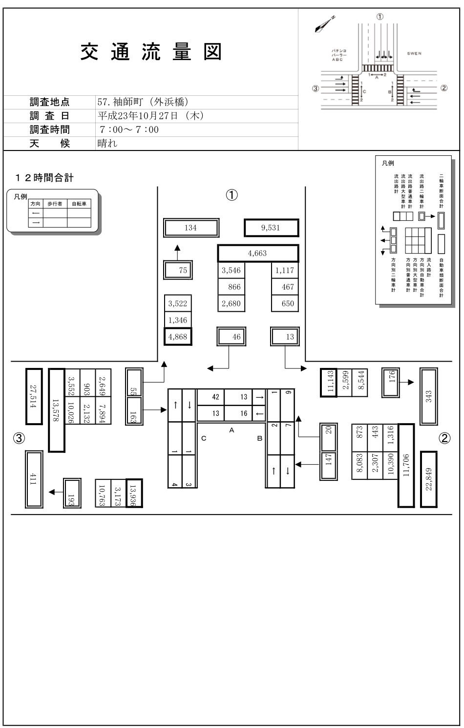 袖師（港湾道路）_平成23年度(12h)