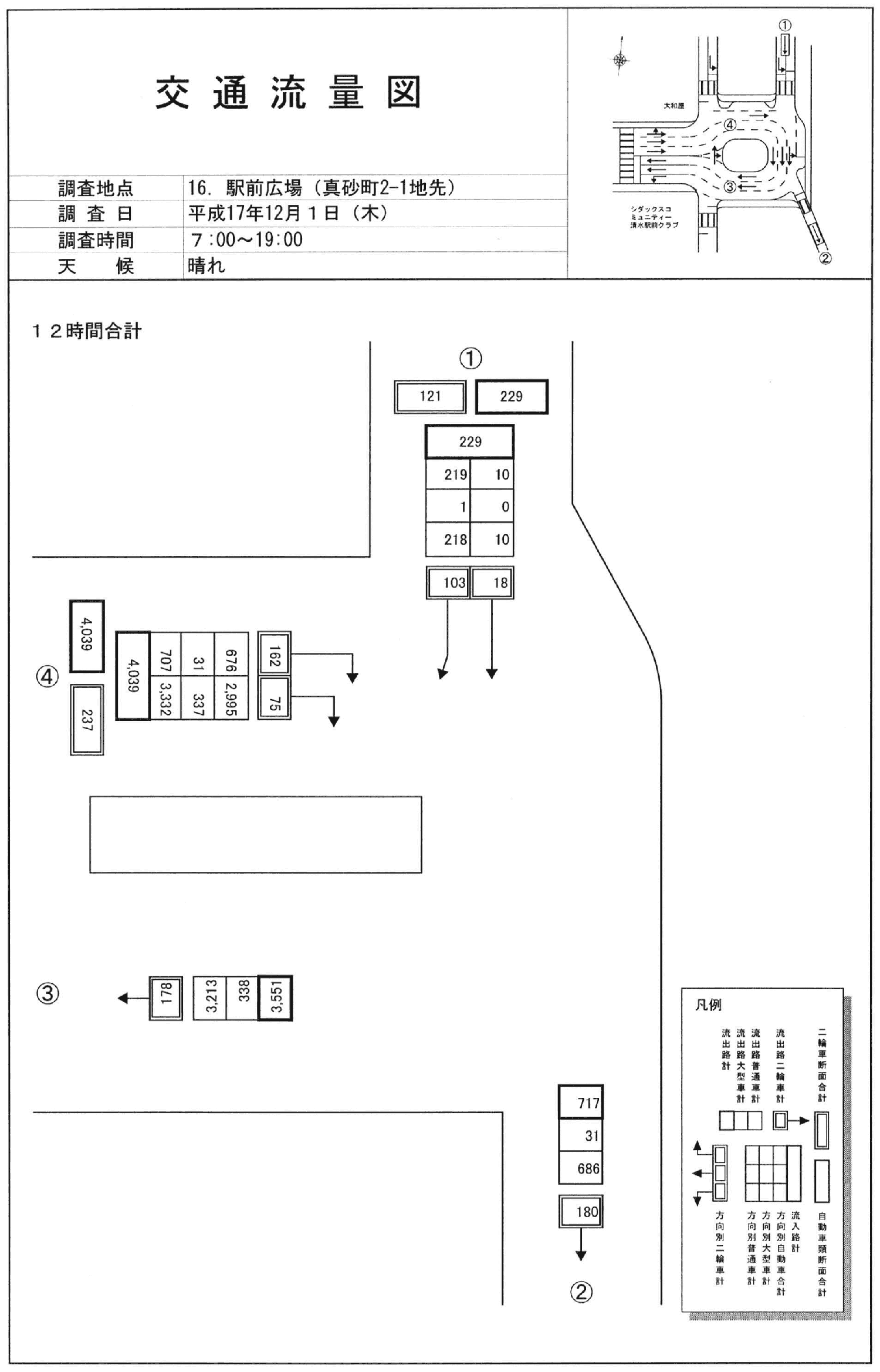 西口駅広（東）_平成17年度(12h)