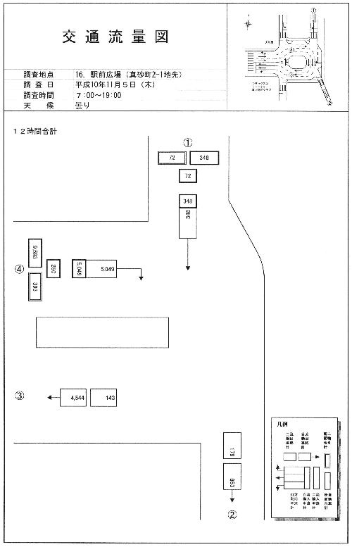 西口駅広（東）_平成10年度(12h)