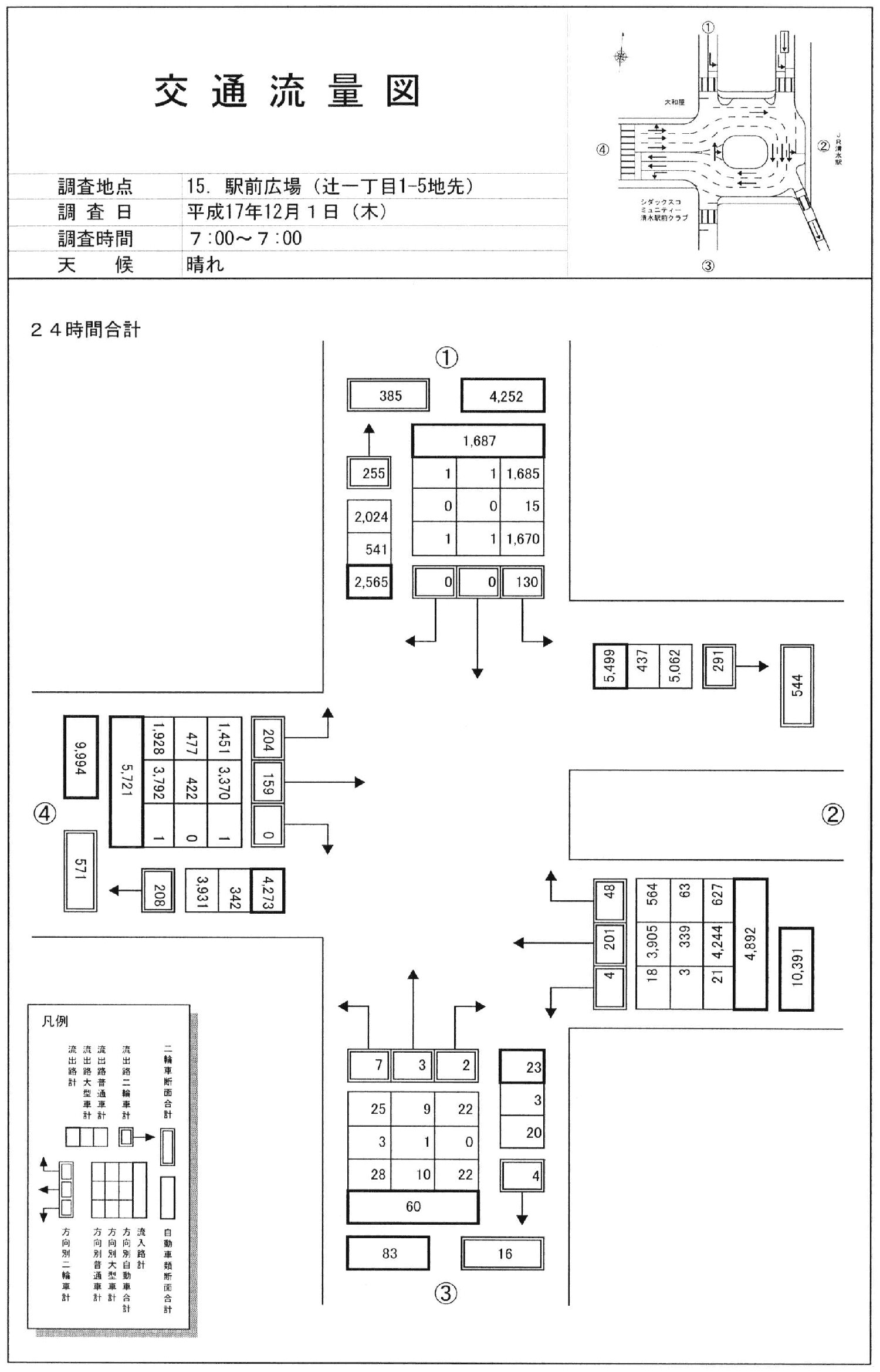 西口駅広（西）_平成17年度(24h)