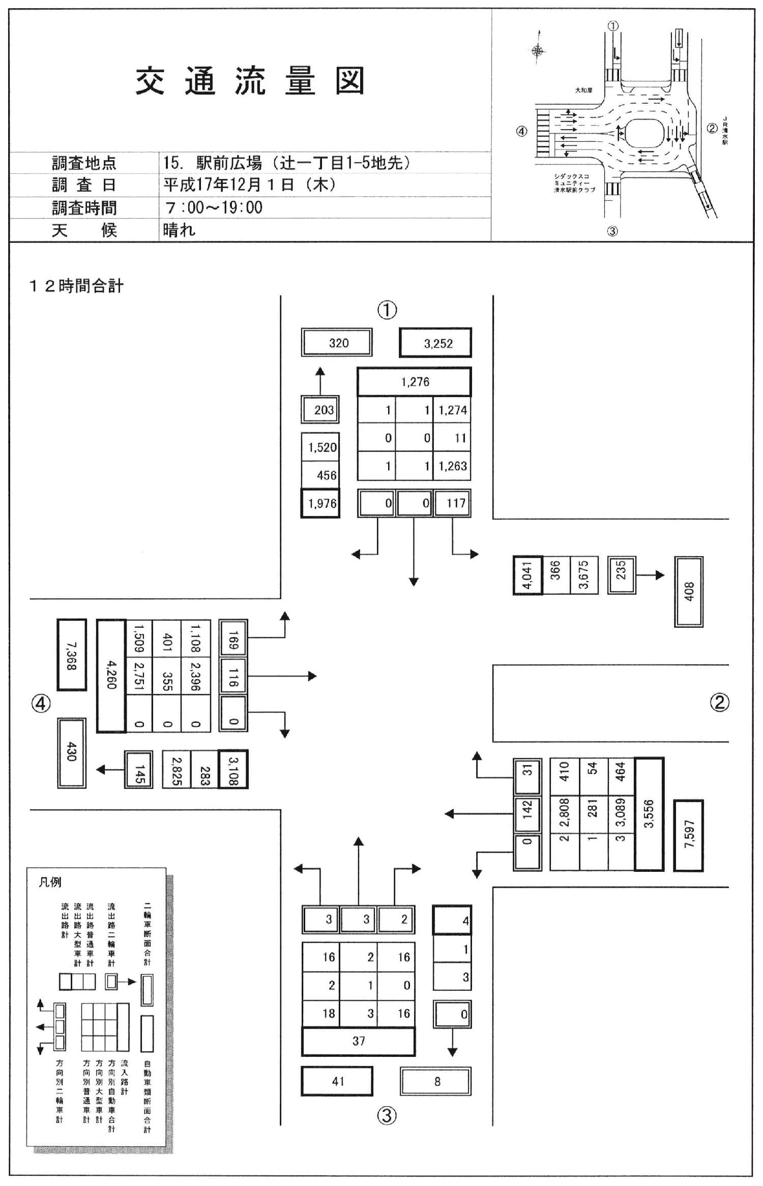 西口駅広（西）_平成17年度(12h)