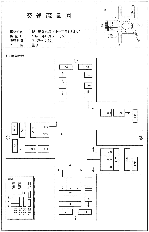 西口駅広（西）_平成10年度(12h)