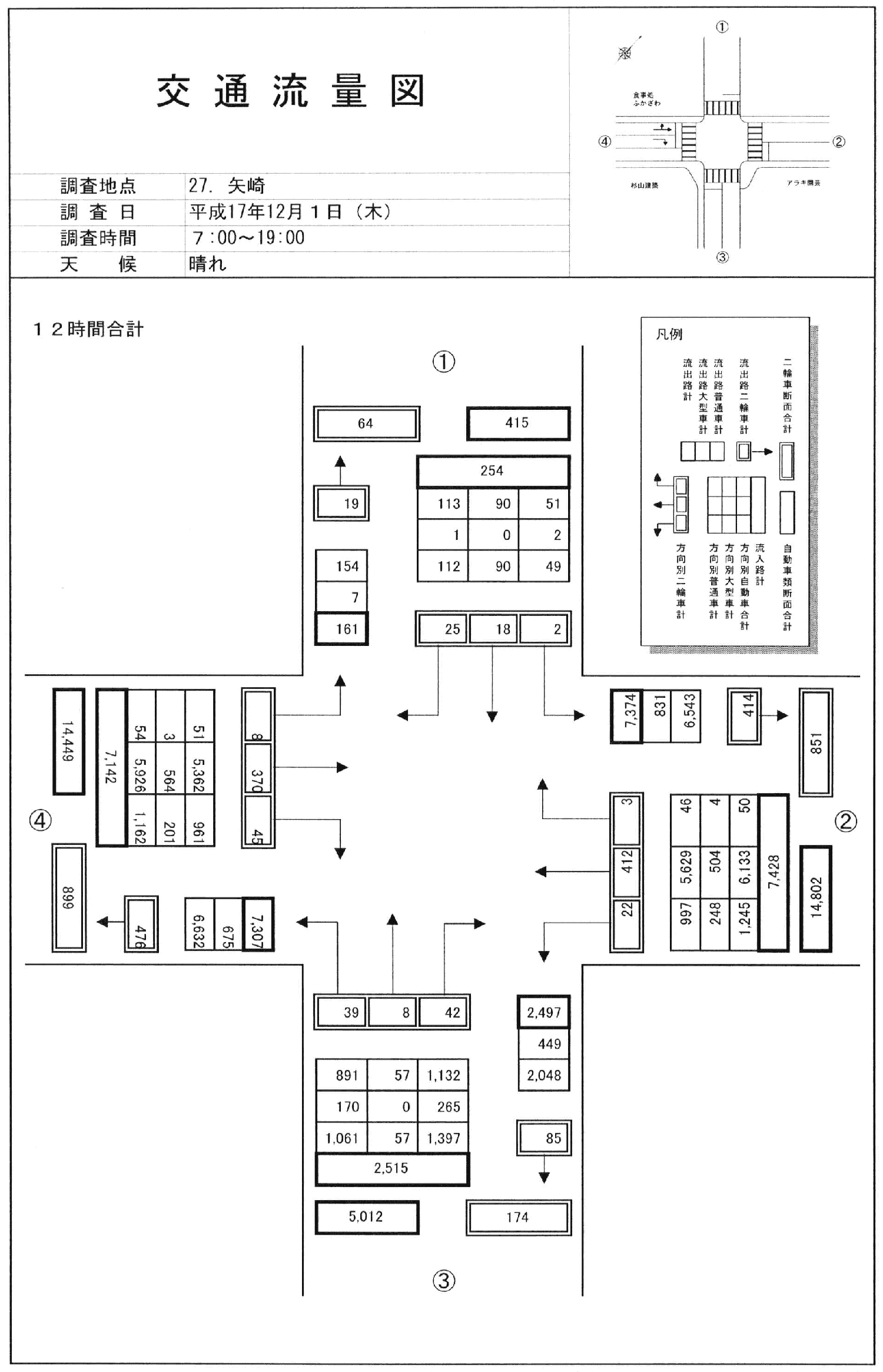 矢崎_平成17年度(12h)