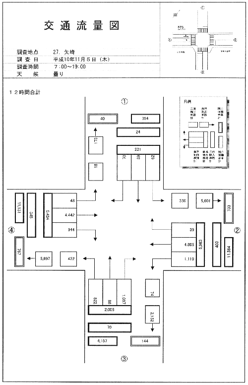 矢崎_平成10年度(12h)