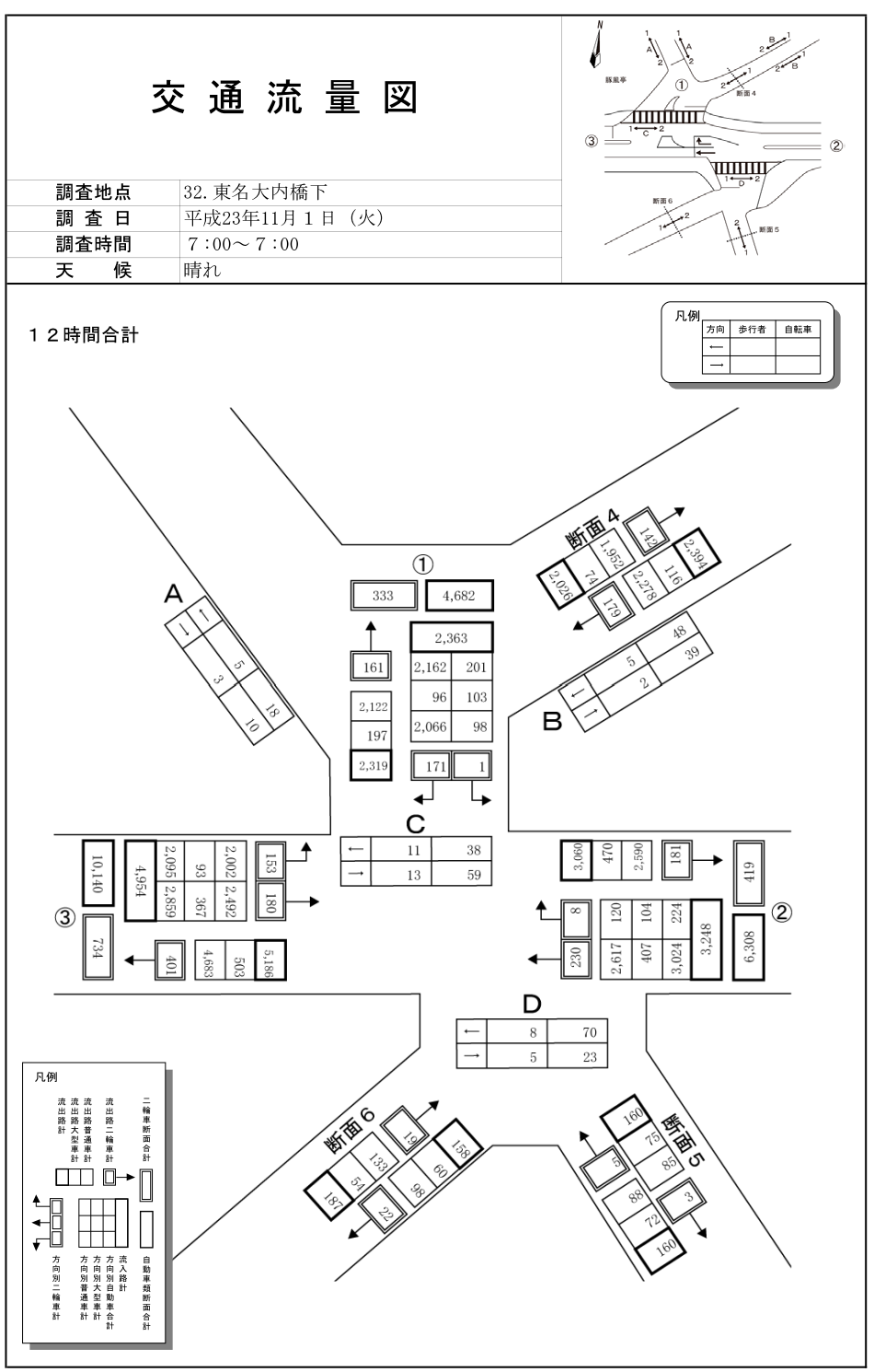 東名大内橋下_平成23年度(12h)