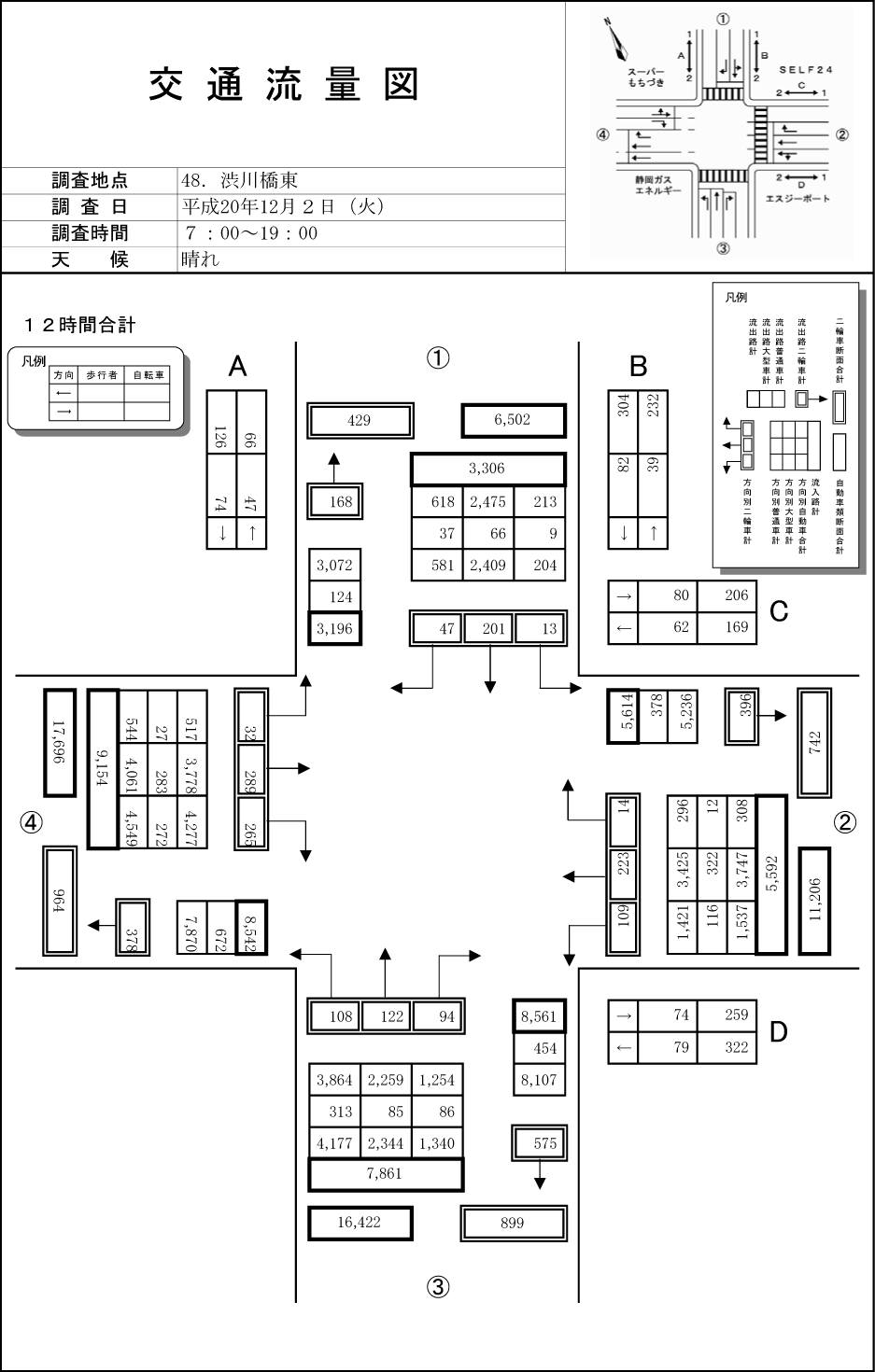 渋川橋東_平成20年度(12h)