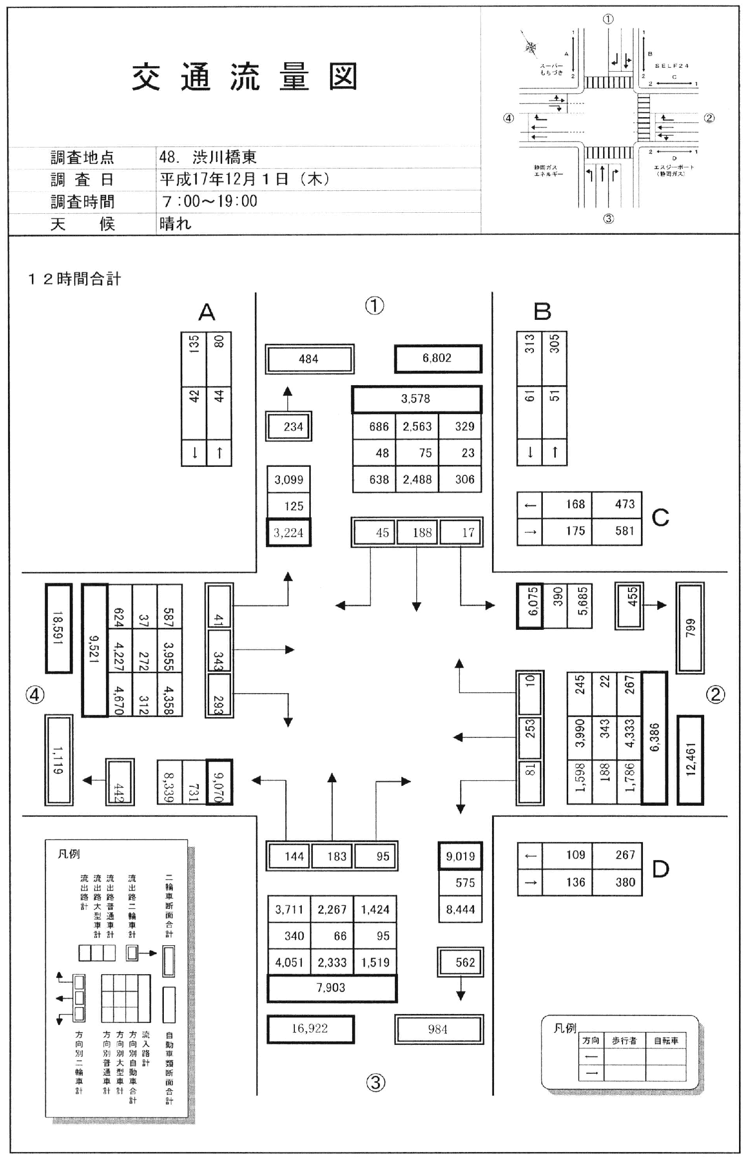 渋川橋東_平成17年度(12h)