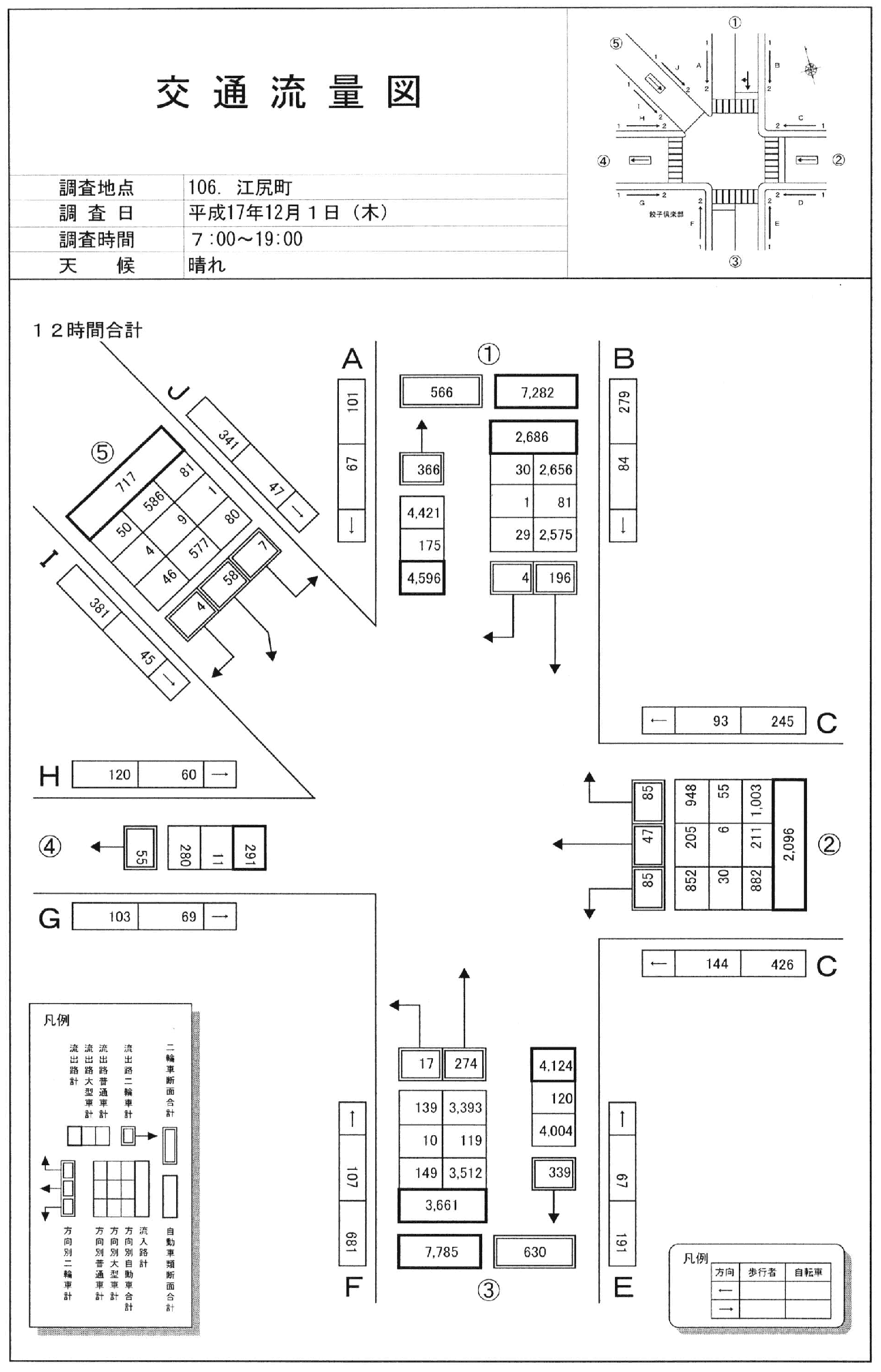 魚町_平成17年度(12h)