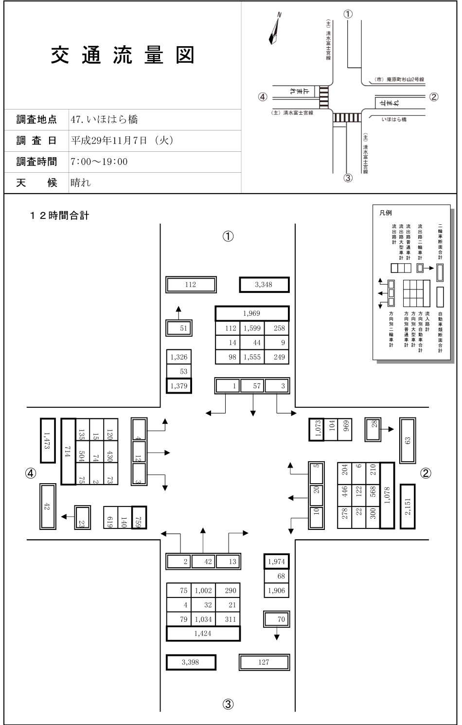 いほはら橋_平成29年度(12h)