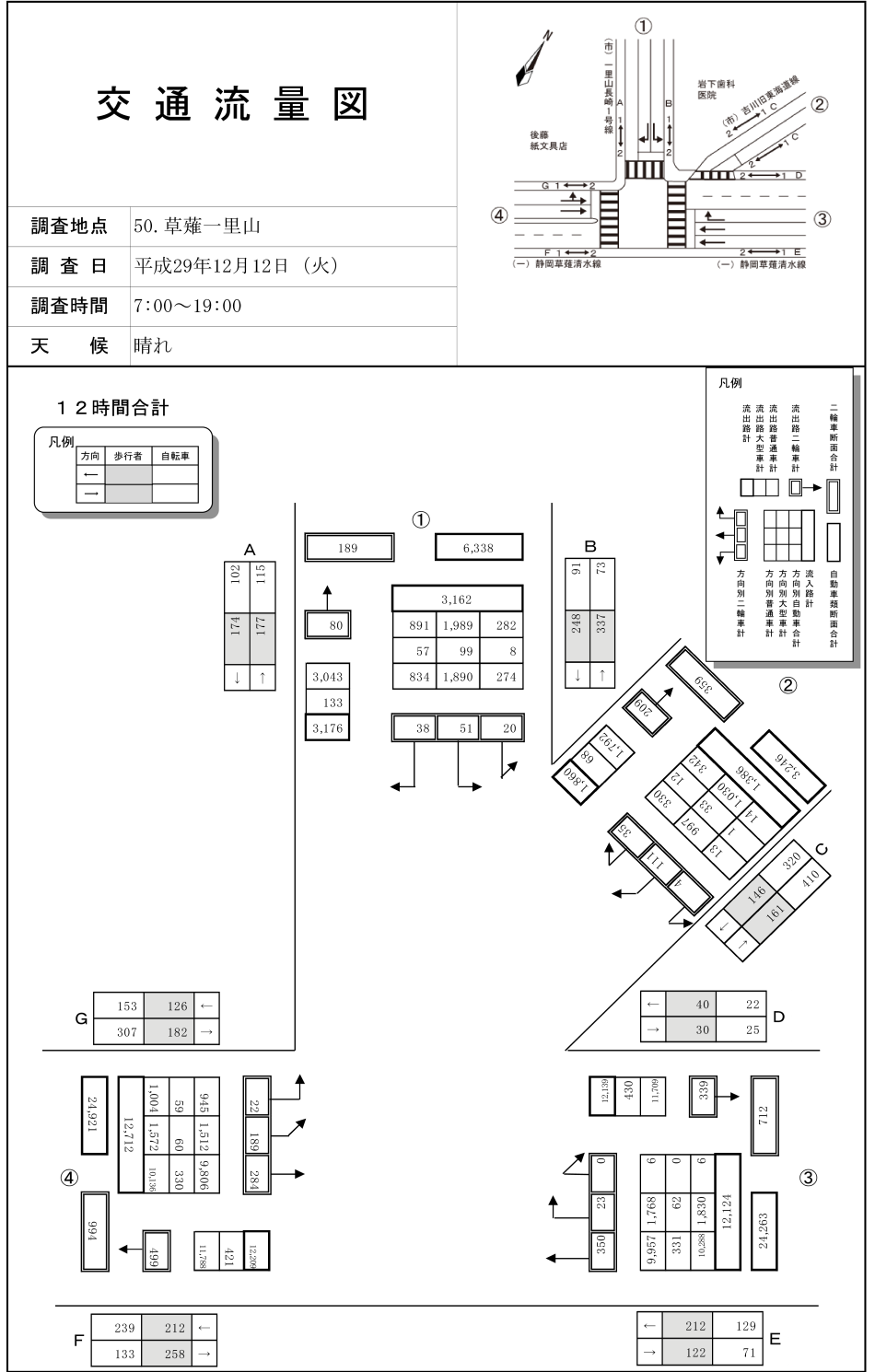 草薙一里山_平成29年度(12h)