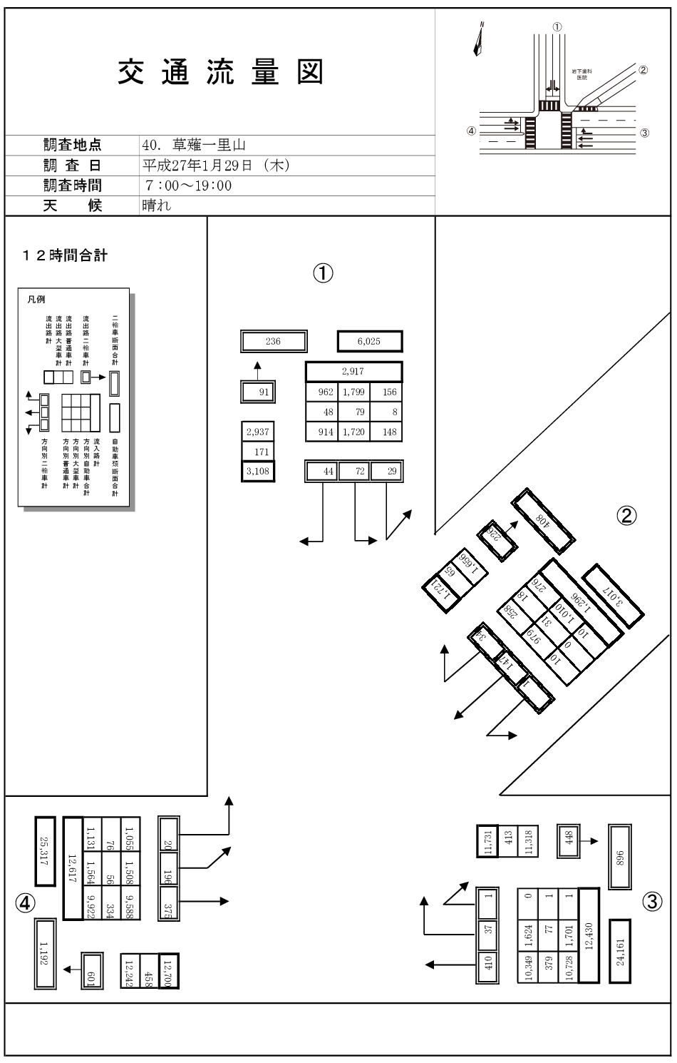 草薙一里山_平成26年度(12h)