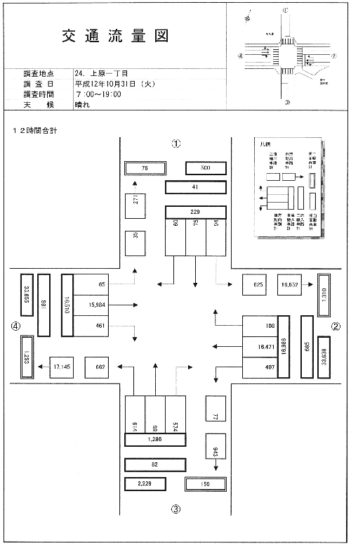 上原二丁目_平成12年度(12h)