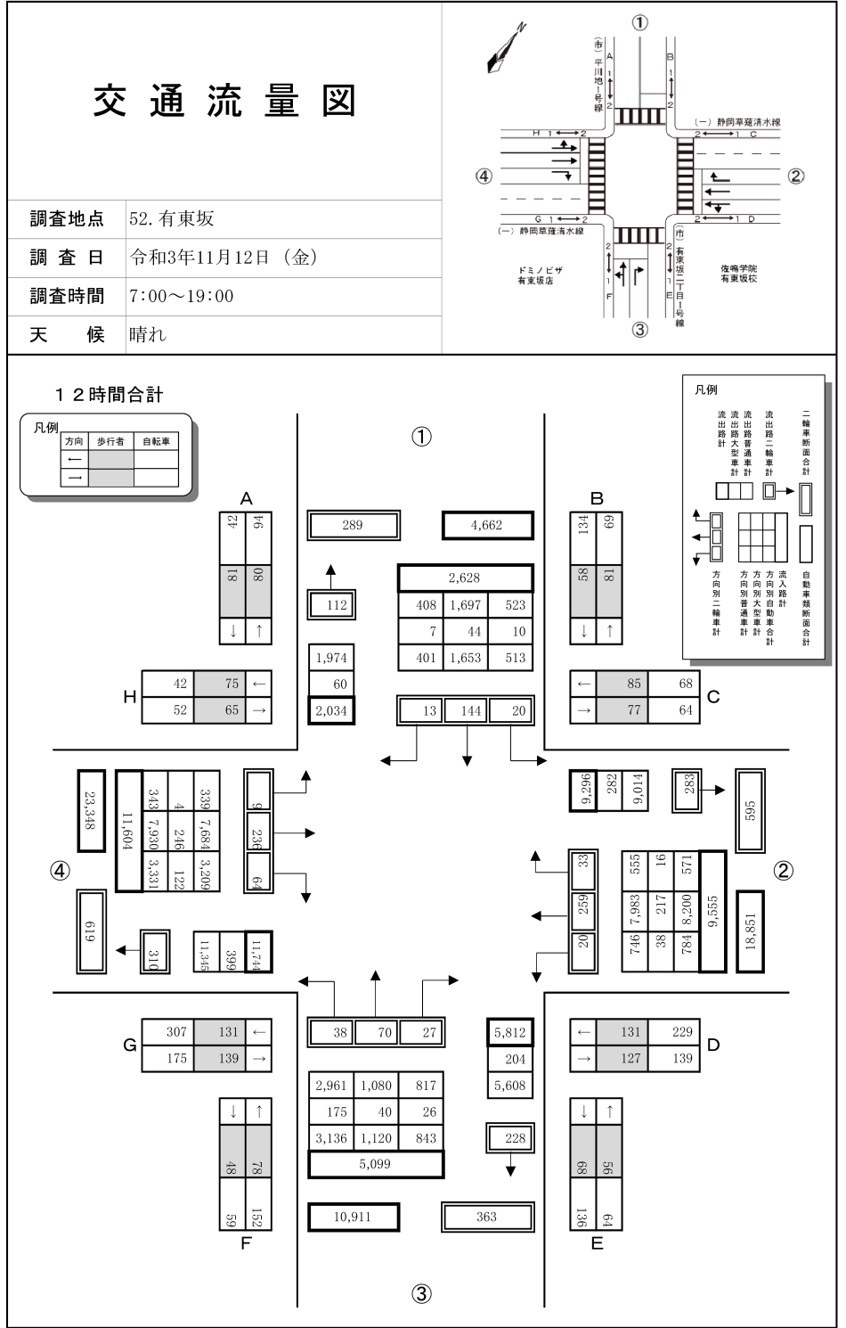 有東坂_令和3年度(12h)