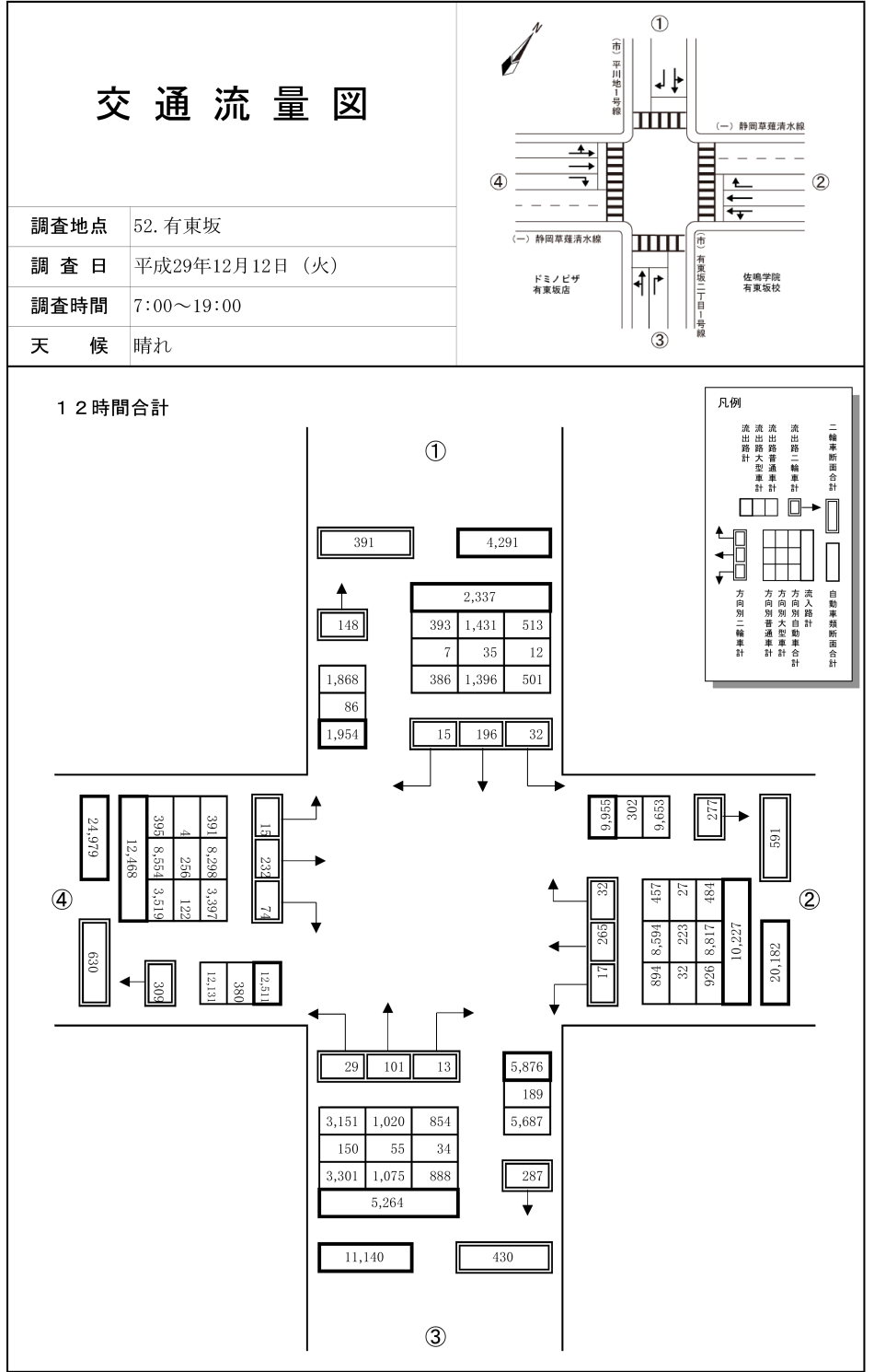 有東坂_平成29年度(12h)