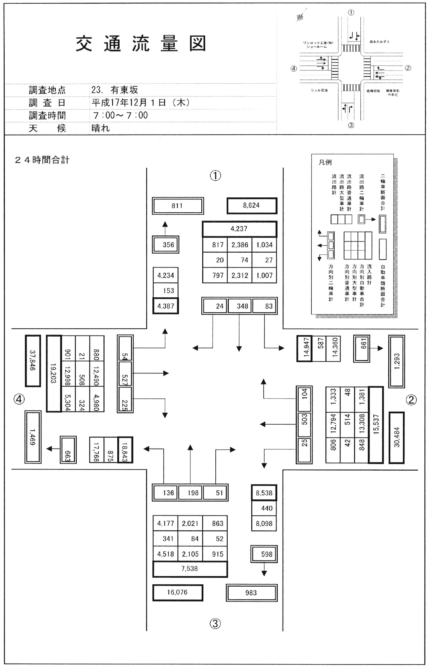 有東坂_平成17年度(24h)
