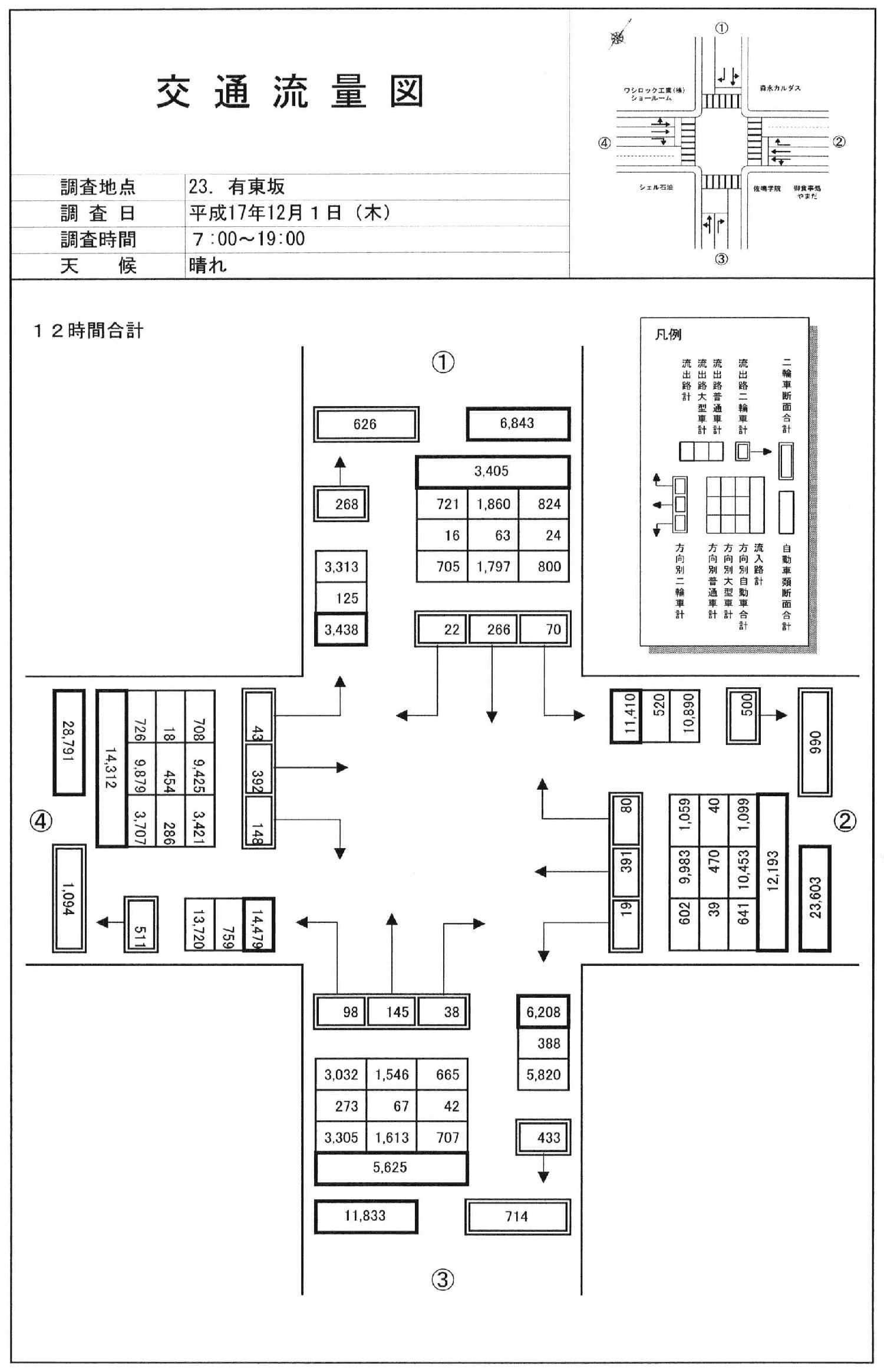有東坂_平成17年度(12h)