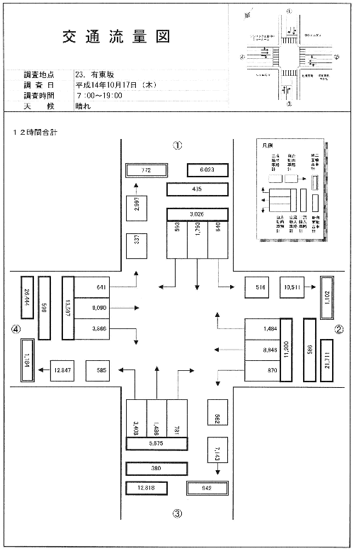 有東坂_平成14年度(12h)