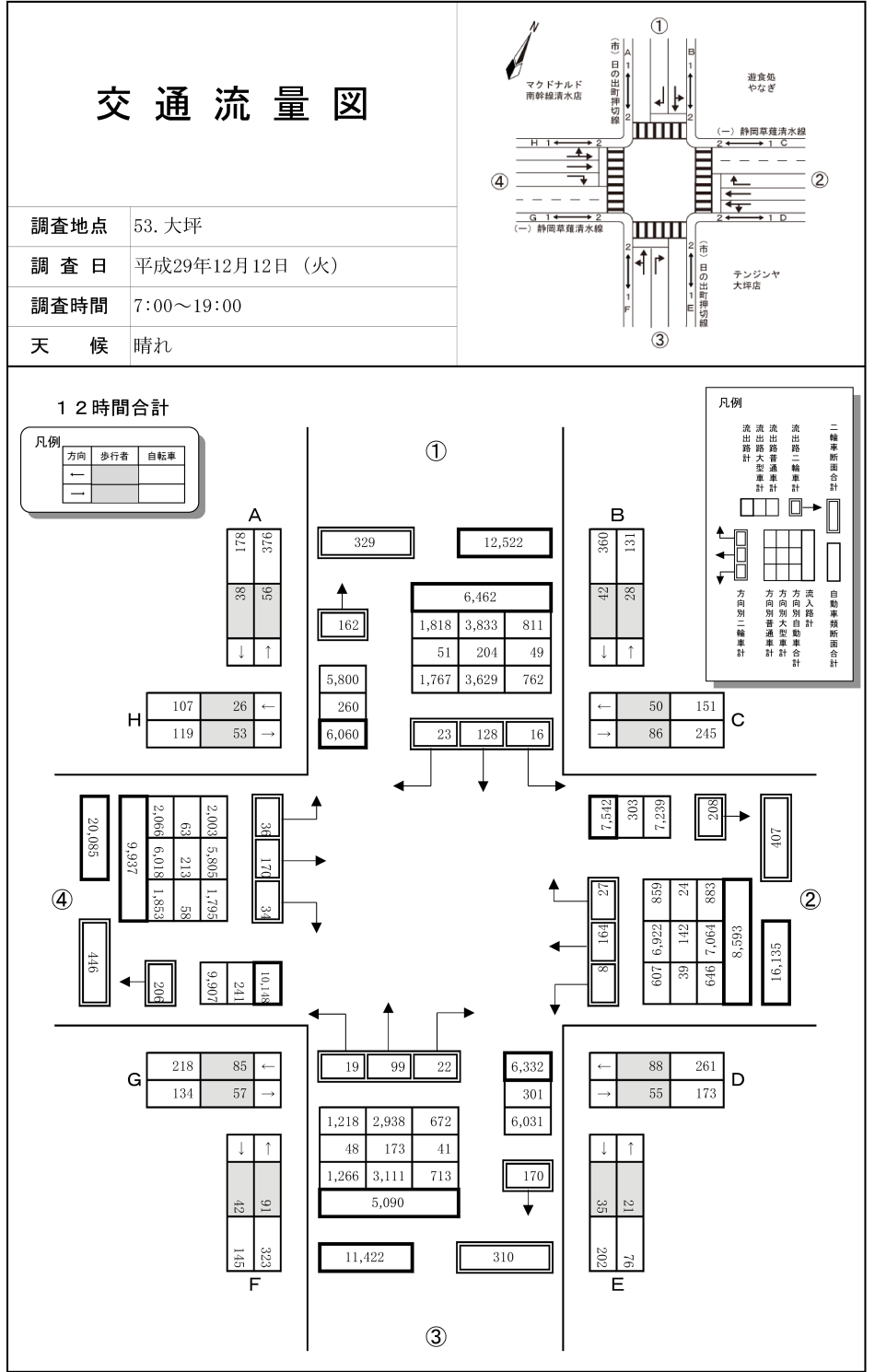 大坪_平成29年度(12h)