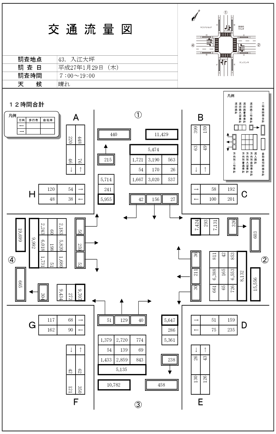 大坪_平成26年度(12h)