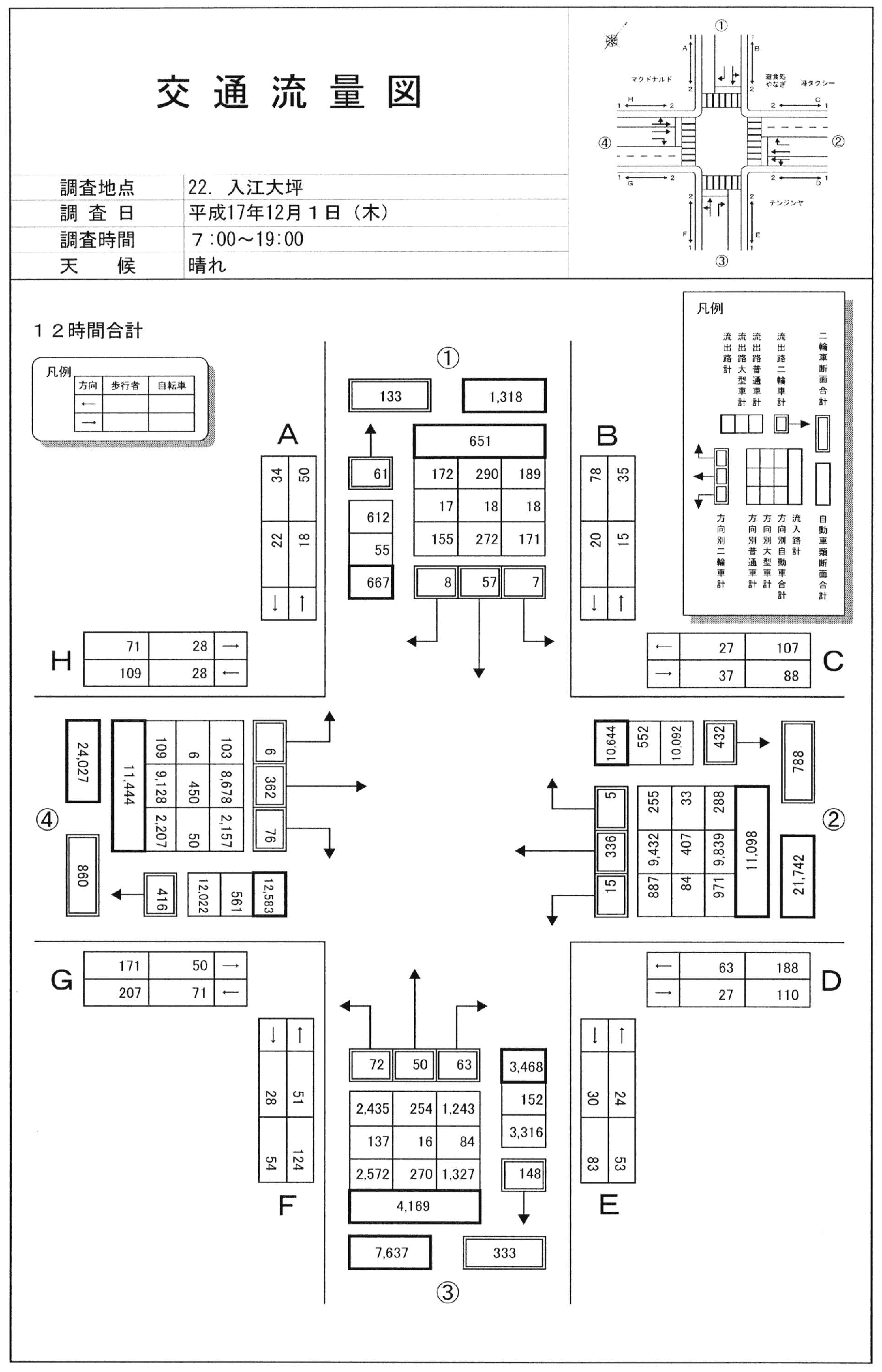 大坪_平成17年度(12h)
