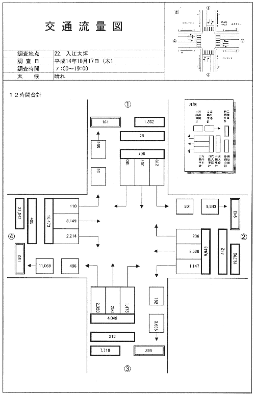 大坪_平成14年度(12h)