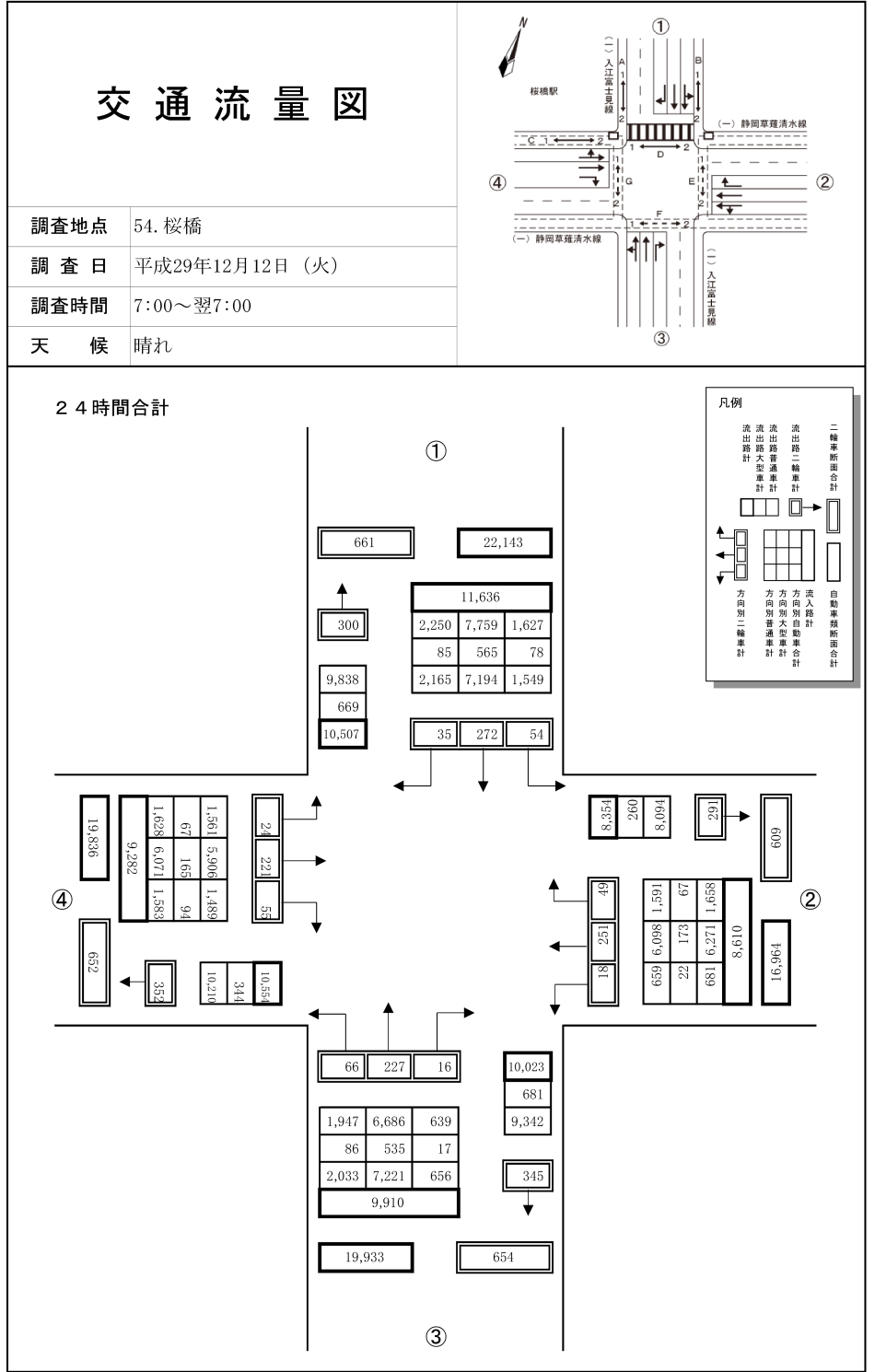 桜橋_平成29年度(24h)